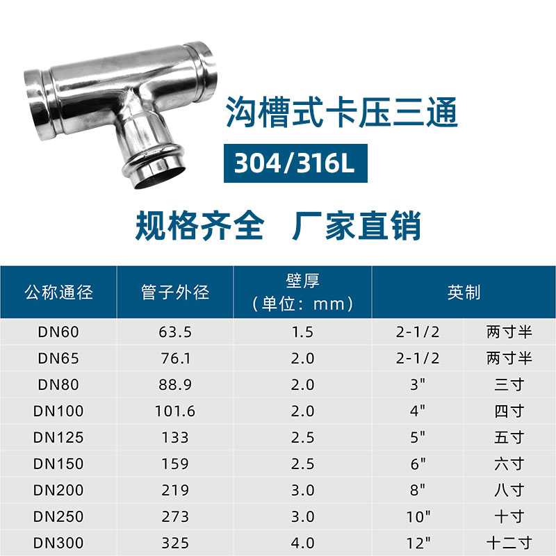 溝槽卡壓三通2