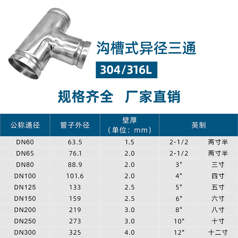 溝槽式異徑三通2