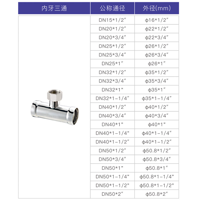 不銹鋼內(nèi)牙三通1