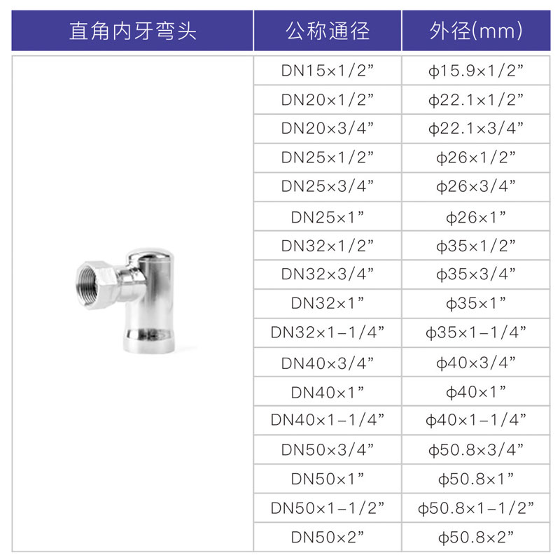 不銹鋼承插焊直角內(nèi)牙彎頭2